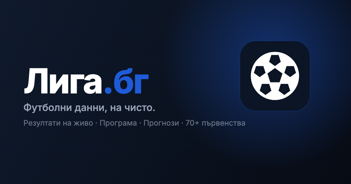 Nazira Rashidi N. Al Rashidi – статистика, голове, асистенции | Liga.bg