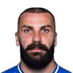 Mikael Ishak 