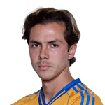 Sergio Córdova