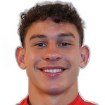 Tiago Coimbra