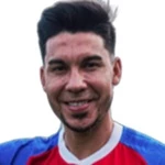 Guillermo Fernández