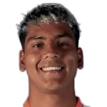 Cristián Toro