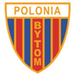 Полониа Бйтом