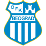 Офк Београд