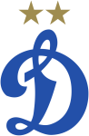 Dynamo Makhachkala U19
