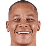 Caio Henrique da Silva Dantas