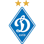Дйнамо Кйив