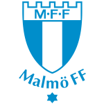 Малмо Фф