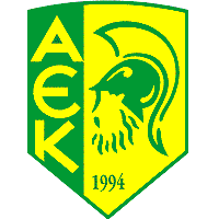 Аек Ларнака